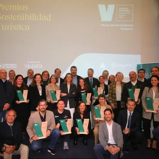 Premios Sostenibilidad Turística