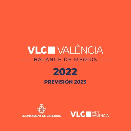 Balance 2022 prevision 2023