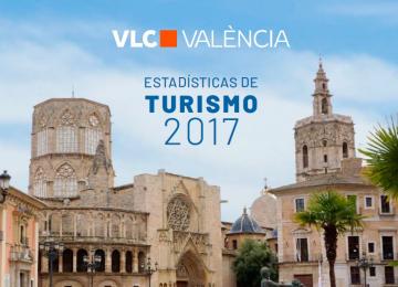 Estadísticas de Turismo 2017