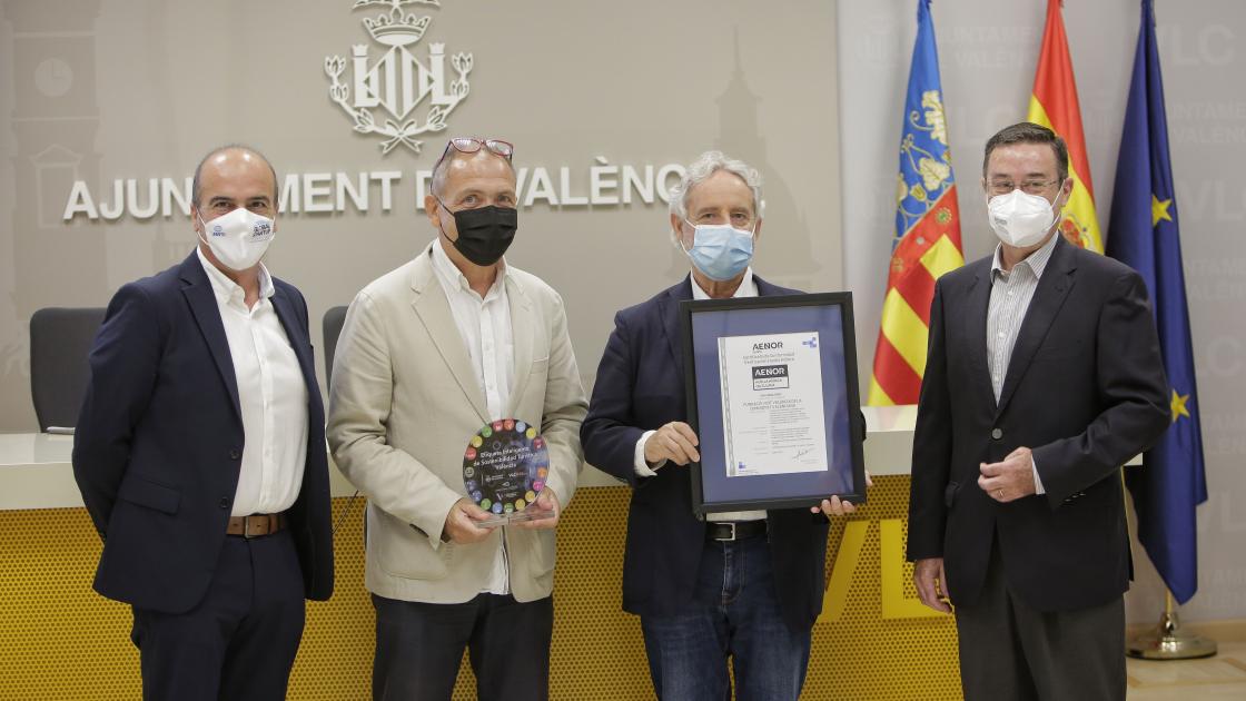 huella hídrica, sostenibilidad, turismo