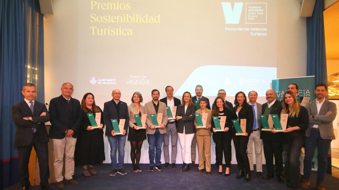 Premios Sostenibilidad Turística