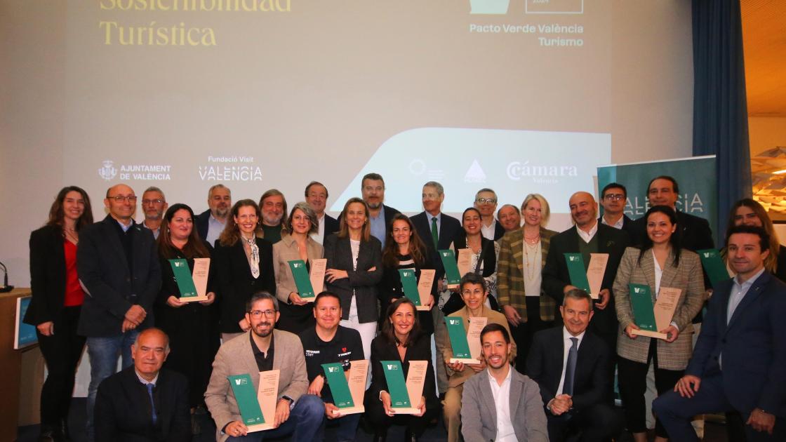 Premios Sostenibilidad Turística