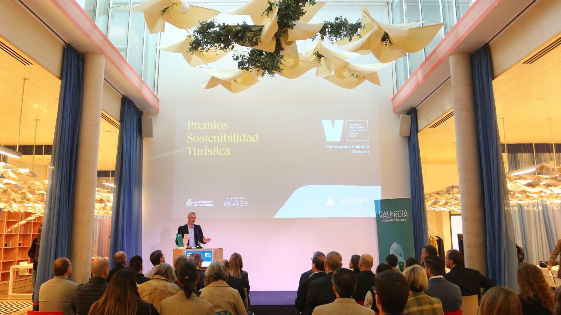 Premios Sostenibilidad Turística