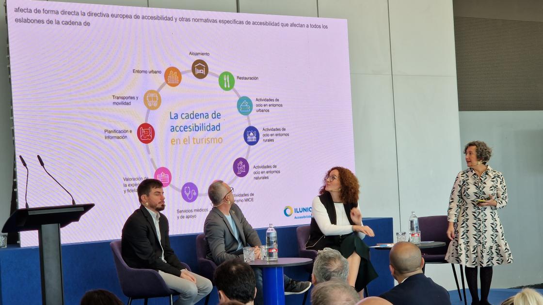 Ilunion Accesibilidad