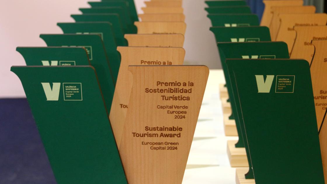 Premios Sostenibilidad Turística