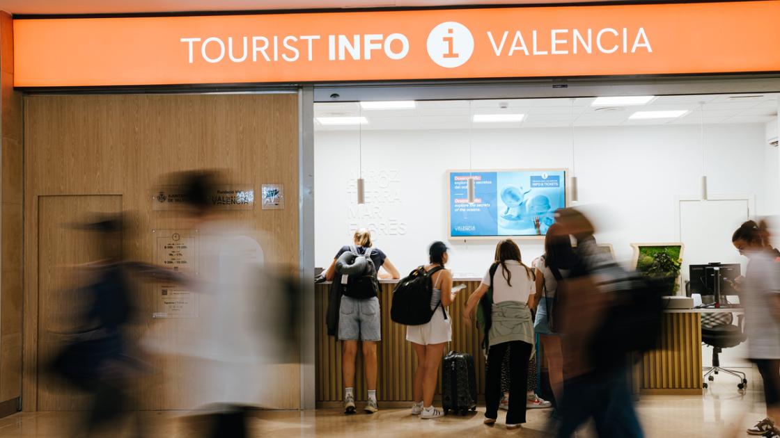 Viajeros 2025