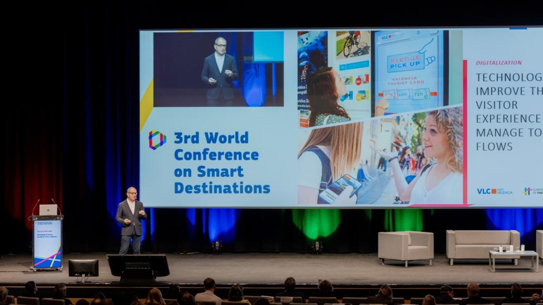 Smart Destination