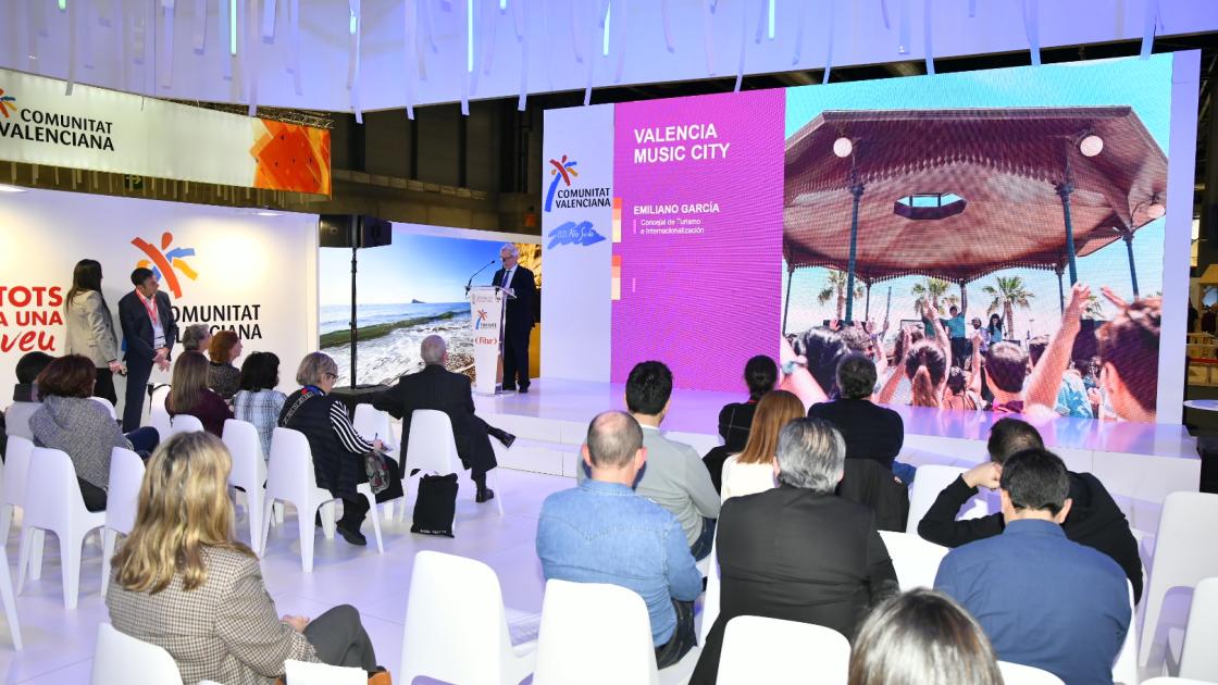 Fitur 2023